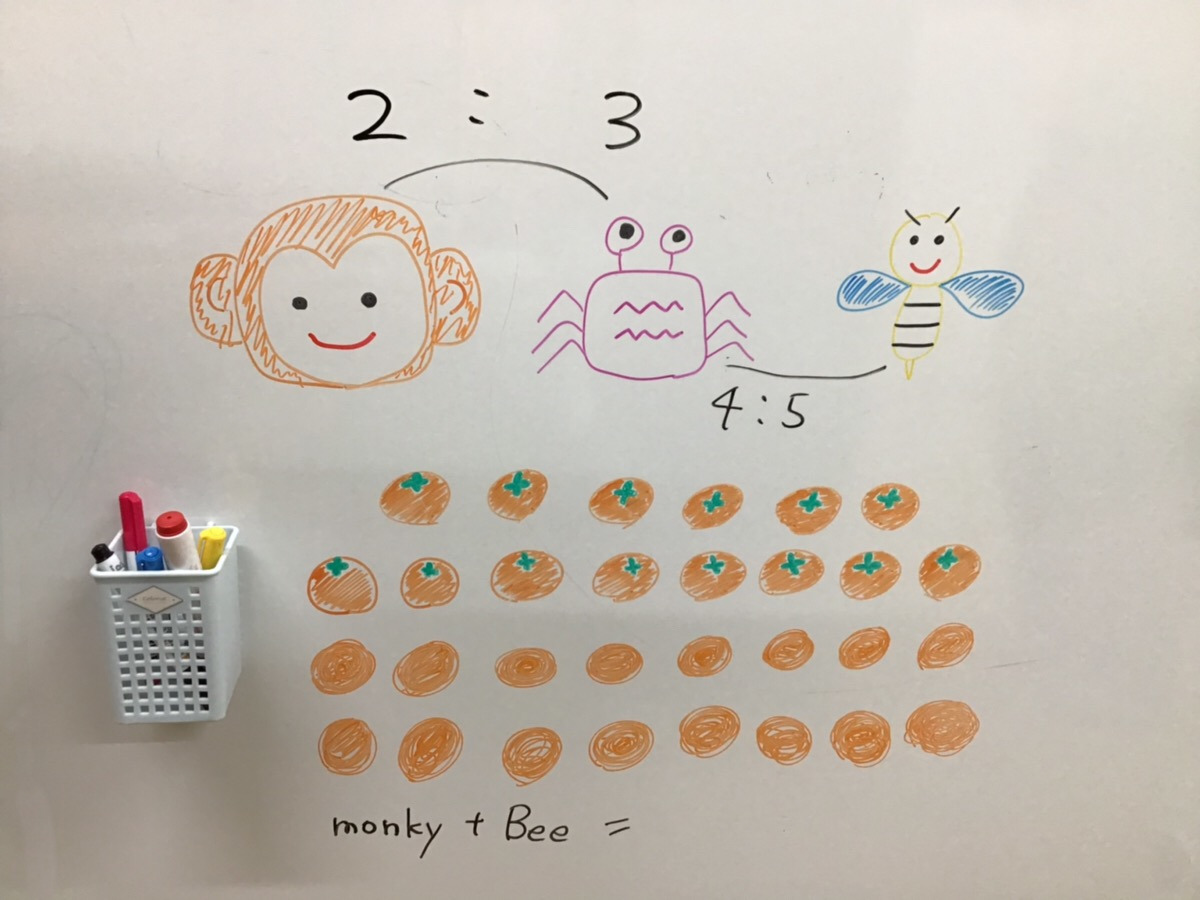 壁面ホワイトボードの写真