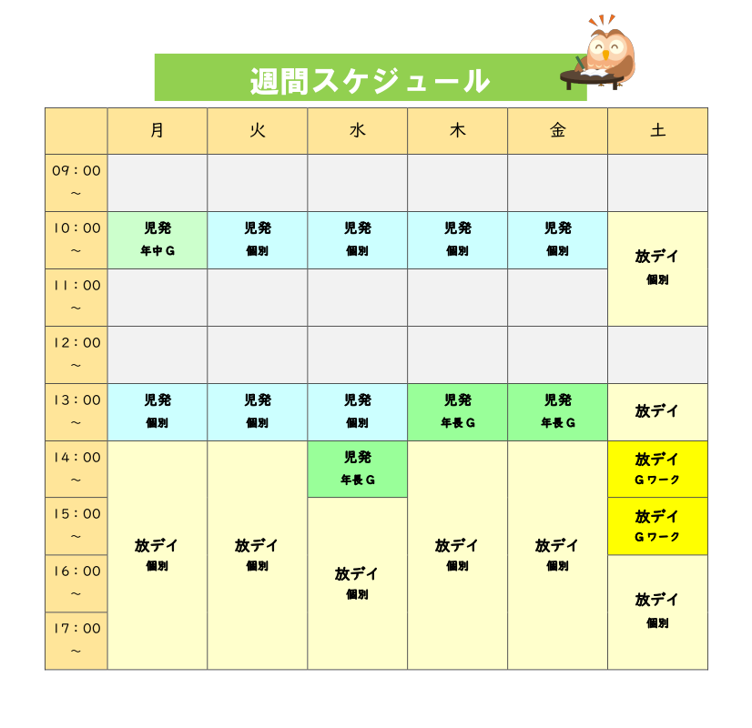 サービス提供時間。月・火・水・木・金の14：00までは児発。土の終日、月・火・水・木・金の14：00以降は放デイ。